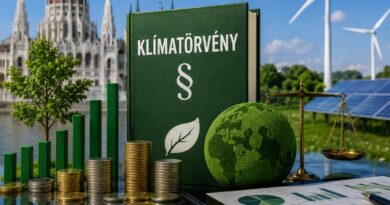 Klímatörvény készül, ami a bankokat és a vállalatokat is komoly feladat elé állíthatja